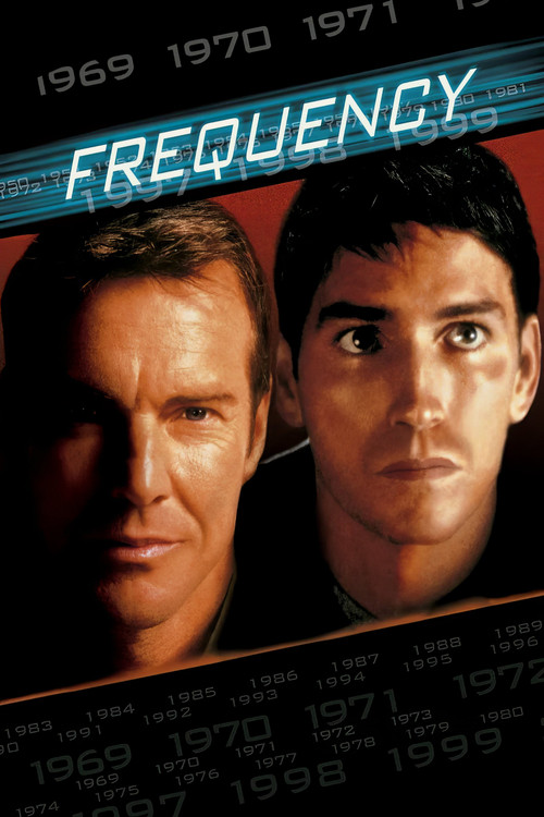Frequency
